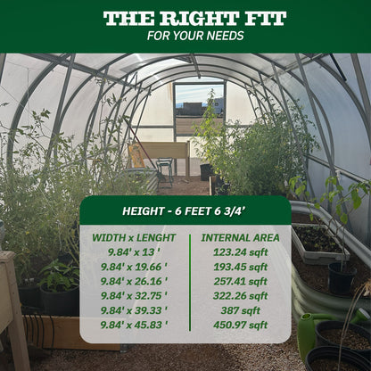 World's Most Popular Polycarbonate Greenhouse